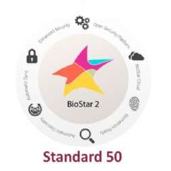 BioStar 2, 50 portes